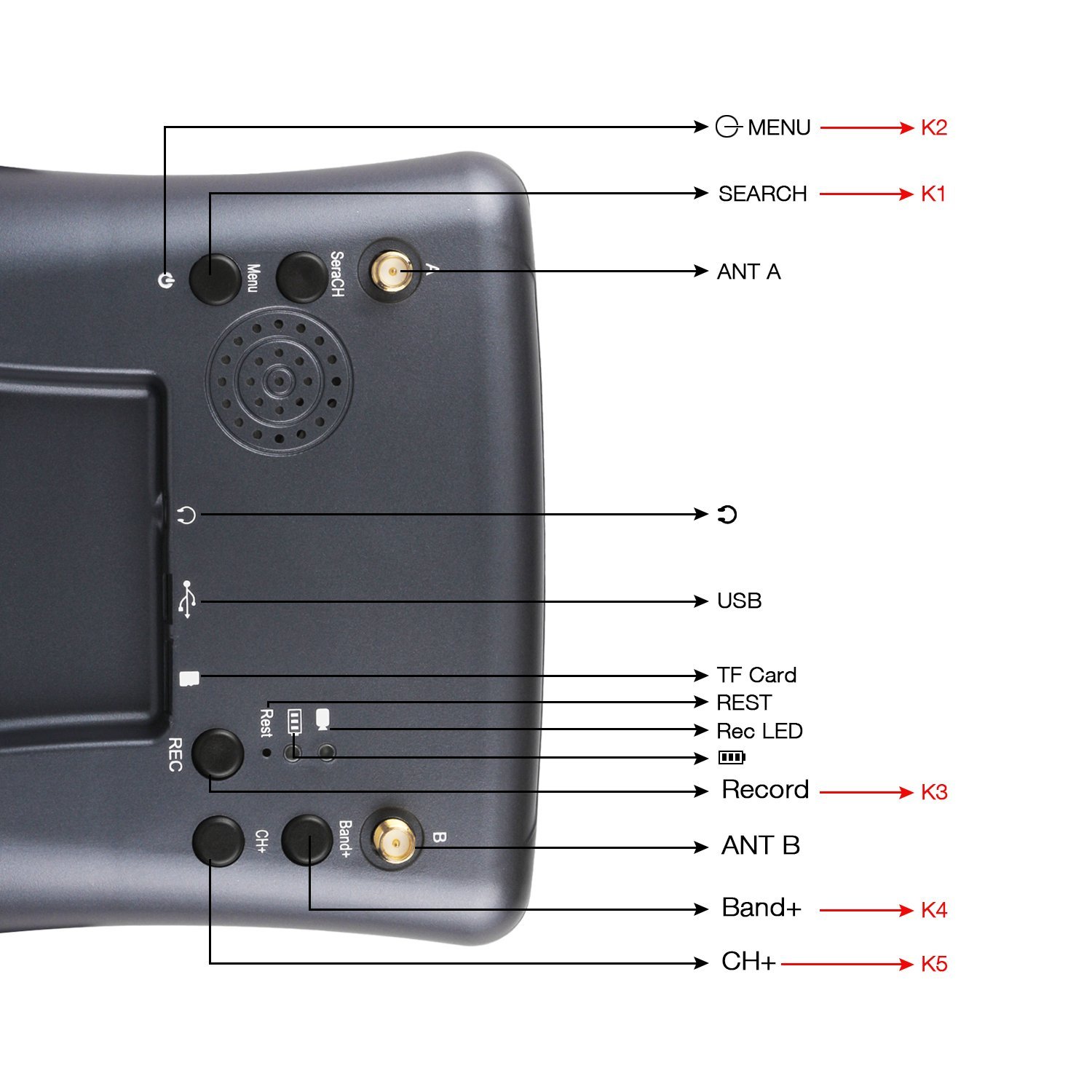 008d 5.8g 40ch 4.3 Polegada 80 - Skyzone Sky04O Pro Fpv Goggles avaliação e preço